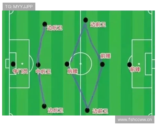 帕尔默vs哈弗茨 前腰属性适配与进攻输出差距在哪