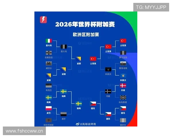土耳其队2026世界杯预选赛突围前景分析 能否重现2002黑马奇迹 土耳其队2026世界杯预选赛突围前景分析 能否重现2002黑马奇迹
